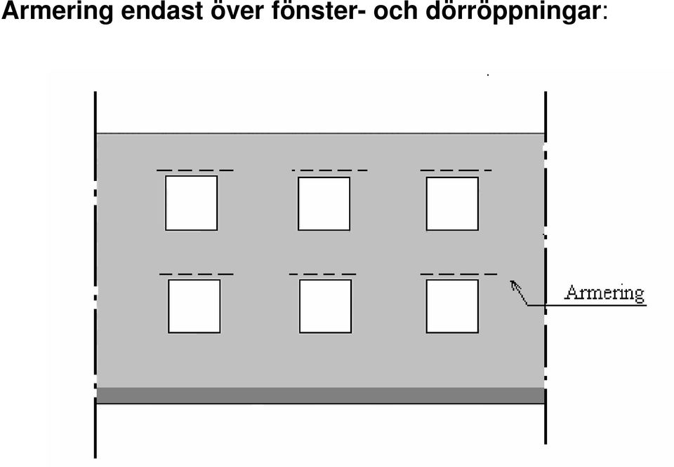 fönster-