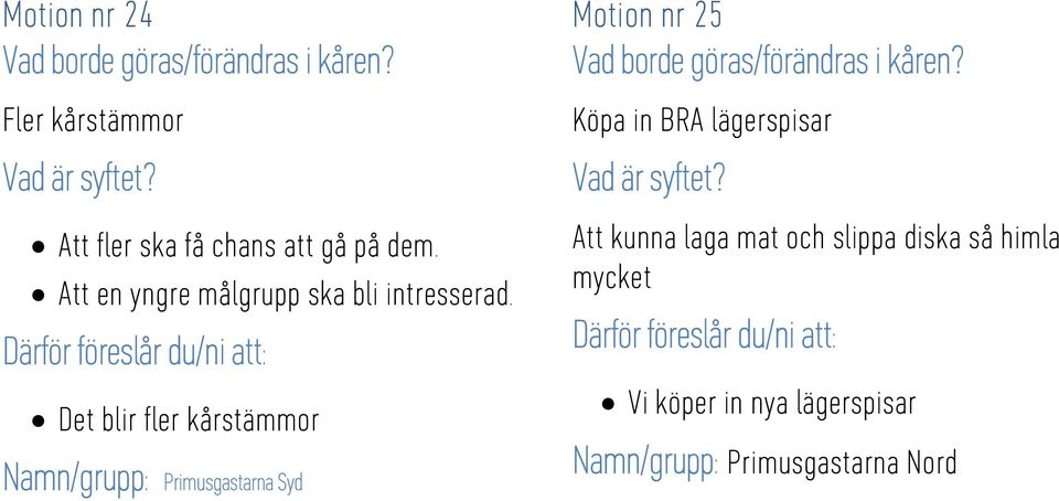 Det blir fler kårstämmor Namn/grupp: Primusgastarna Syd Motion nr 25 Köpa in