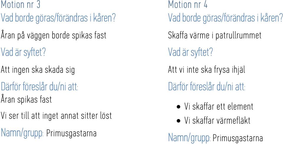 Primusgastarna Motion nr 4 Skaffa värme i patrullrummet Att vi inte ska