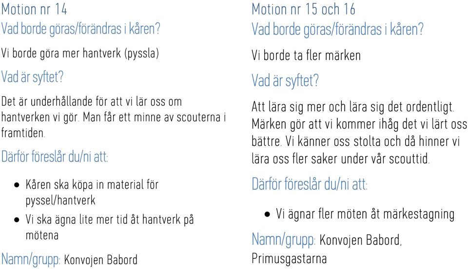 Kåren ska köpa in material för pyssel/hantverk Vi ska ägna lite mer tid åt hantverk på mötena Namn/grupp: Konvojen Babord Motion nr 15 och 16 Vi