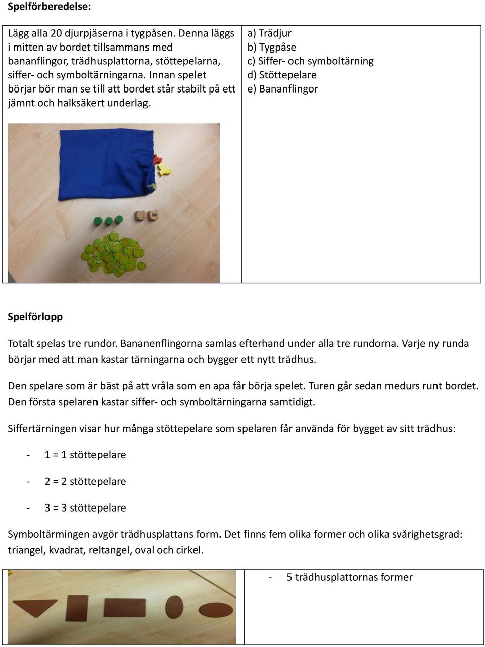 a) Trädjur b) Tygpåse c) Siffer- och symboltärning d) Stöttepelare e) Bananflingor Spelförlopp Totalt spelas tre rundor. Bananenflingorna samlas efterhand under alla tre rundorna.