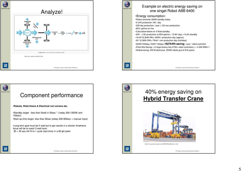 10,4h*(0,3kW-5W)= 3kWh / production day (approx) 24 *(0,3kW-5W)= 7Kwh / non production day (holidays) 3kWh*232day+7kWh*133day=1627kWh saving / year / robot controller Plant Site Saving: ( A large