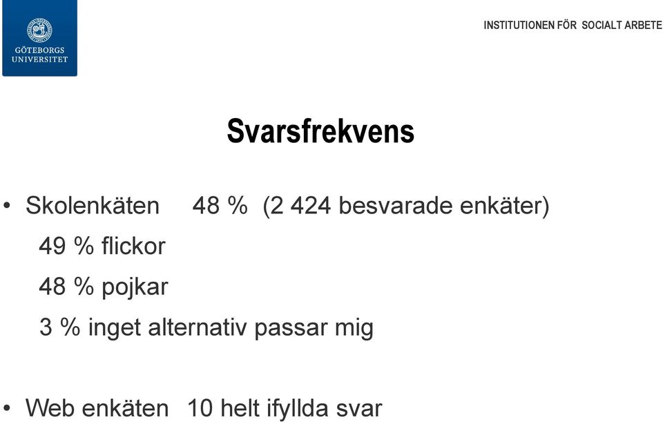 48 % pojkar 3 % inget alternativ