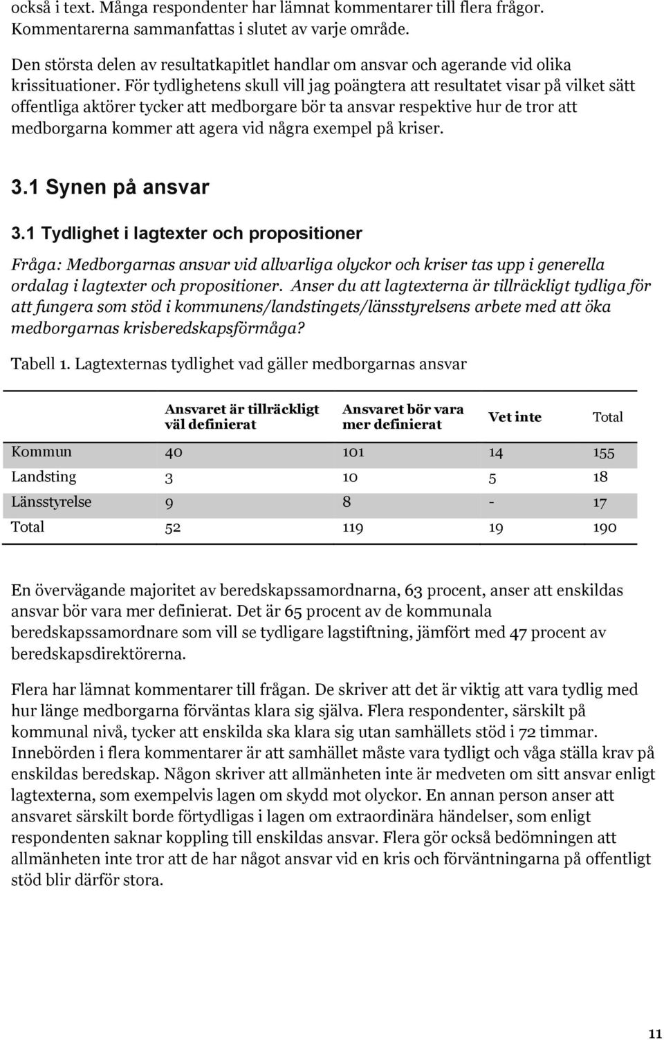 För tydlighetens skull vill jag poängtera att resultatet visar på vilket sätt offentliga aktörer tycker att medborgare bör ta ansvar respektive hur de tror att medborgarna kommer att agera vid några