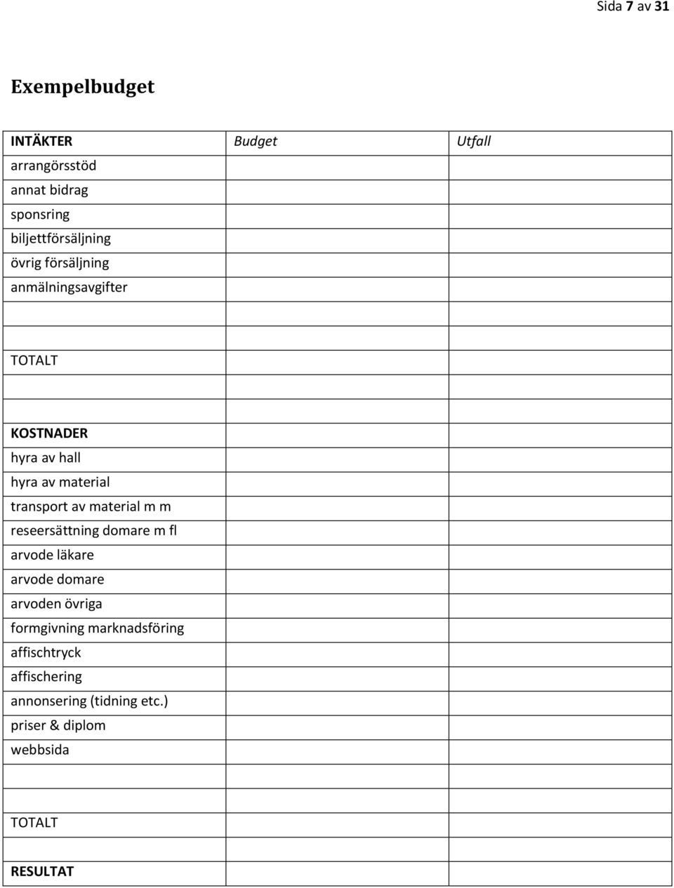 material transport av material m m reseersättning domare m fl arvode läkare arvode domare arvoden