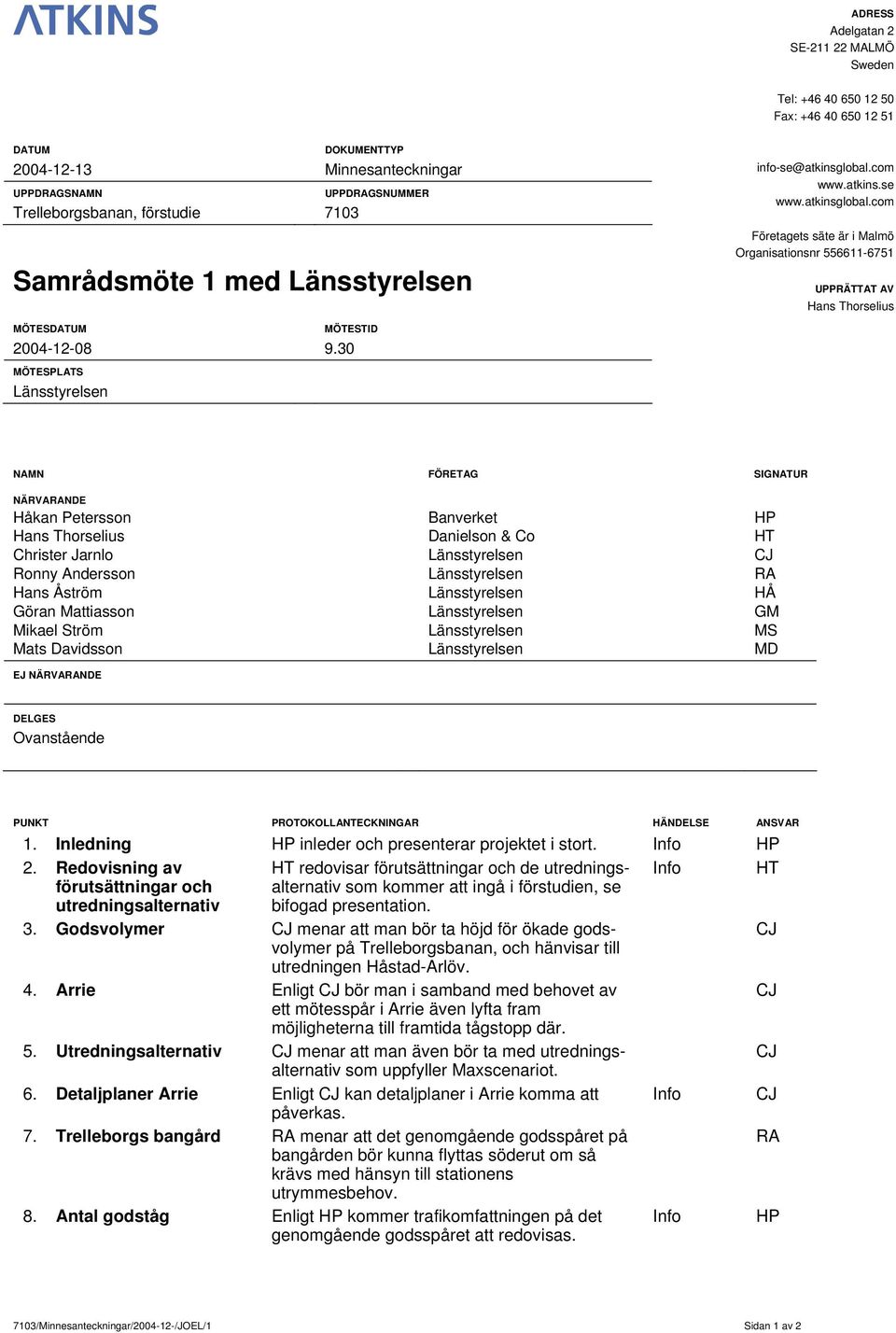 30 MÖTESPLATS Länsstyrelsen NAMN FÖRETAG SIGNATUR NÄRVARANDE Håkan Petersson Hans Thorselius Christer Jarnlo Ronny Andersson Hans Åström Göran Mattiasson Mikael Ström Mats Davidsson EJ NÄRVARANDE