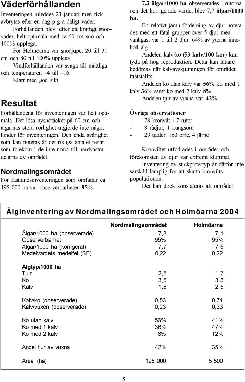 Resultat Förhållandena för inventeringen var helt optimala. Det lösa nysnötäcket på 60 cm och älgarnas stora rörlighet utgjorde inte något hinder för inventeringen.