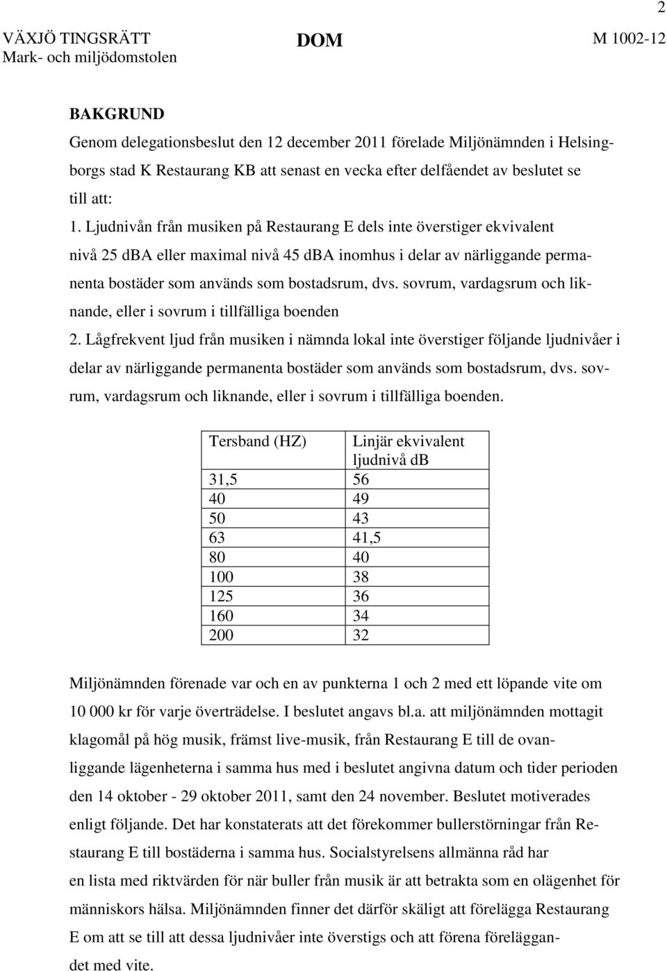 sovrum, vardagsrum och liknande, eller i sovrum i tillfälliga boenden 2.