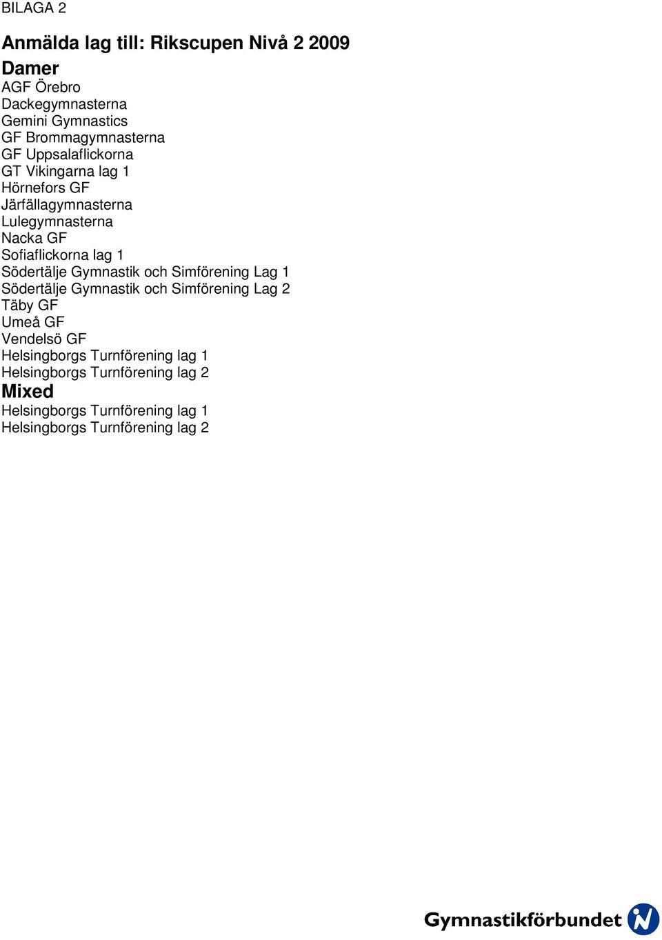 Södertälje Gymnastik och Simförening Lag 1 Södertälje Gymnastik och Simförening Lag 2 Täby GF Umeå GF Vendelsö GF