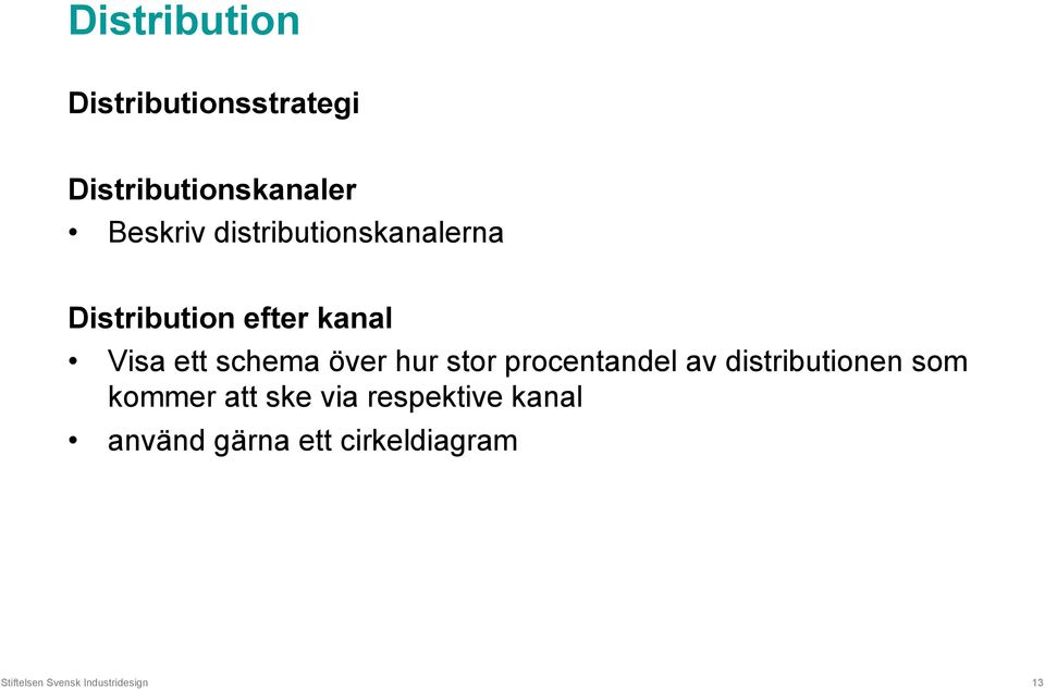 ett schema över hur stor procentandel av distributionen som