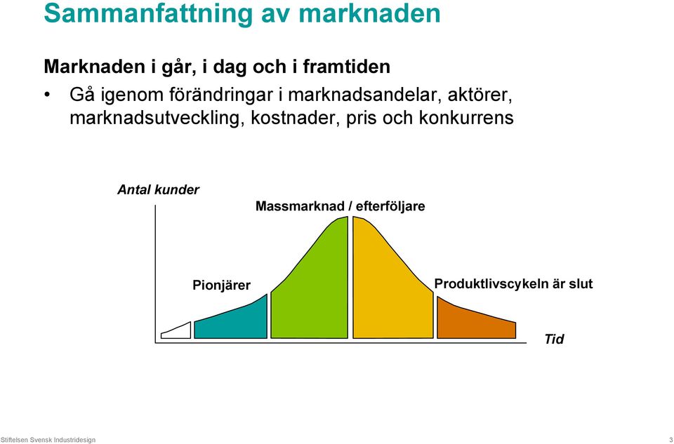 marknadsutveckling, kostnader, pris och konkurrens Antal