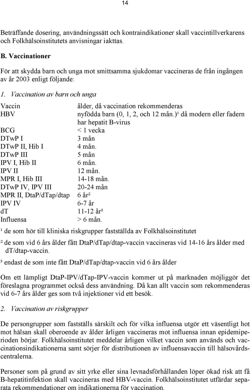 rekommenderas nyfödda barn (0, 1, 2, och 12 mån.)¹ då modern eller fadern har hepatit B-virus < 1 vecka 3 mån 4 mån. 5 mån 6 mån. 12 mån. 14-18 mån. 20-24 mån 6 år² 6-7 år 11-12 år³ > 6 mån.