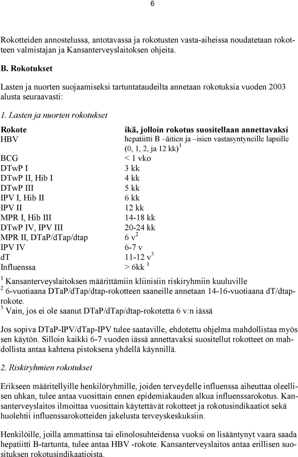 Lasten ja nuorten rokotukset Rokote ikä, jolloin rokotus suositellaan annettavaksi HBV hepatiitti B äitien ja isien vastasyntyneille lapsille (0, 1, 2, ja 12 kk) 1 BCG < 1 vko DTwP I 3 kk DTwP II,