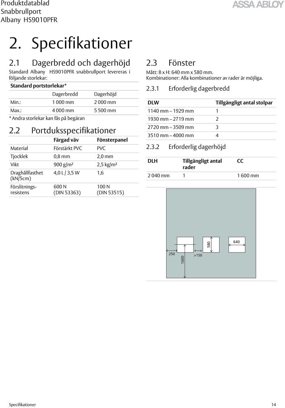 2 Portduksspecifikationer Färgad väv Material Förstärkt PVC PVC Fönsterpanel Tjocklek 0,8 mm 2,0 mm Vikt 900 g/m² 2,5 kg/m² Draghållfasthet 4,0 L / 3,5 W 1,6 (kn/5cm) Förslitningsresistens 600 N (DIN