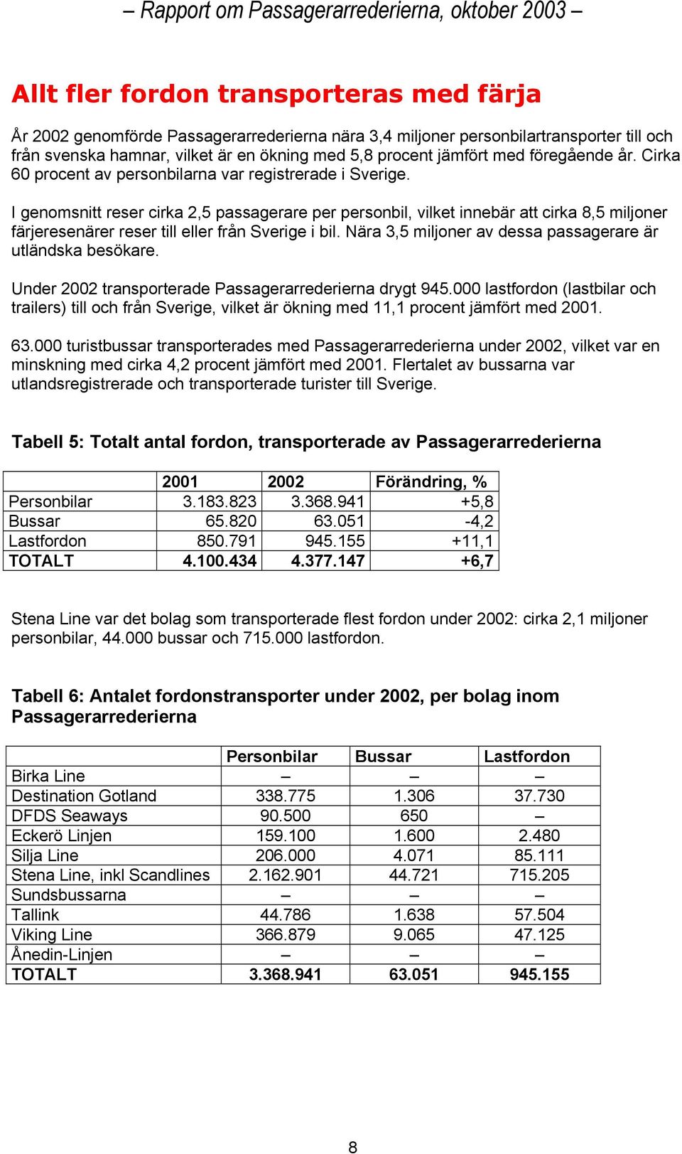 I genomsnitt reser cirka 2,5 passagerare per personbil, vilket innebär att cirka 8,5 miljoner färjeresenärer reser till eller från Sverige i bil.