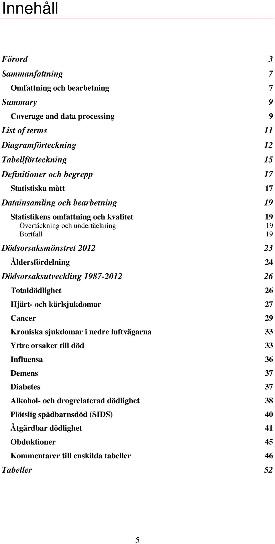 sfördelning 24 Dödsorsaksutveckling 1987-2012 26 Totaldödlighet 26 Hjärt- och kärlsjukdomar 27 Cancer 29 Kroniska sjukdomar i nedre luftvägarna 33 Yttre orsaker till död 33