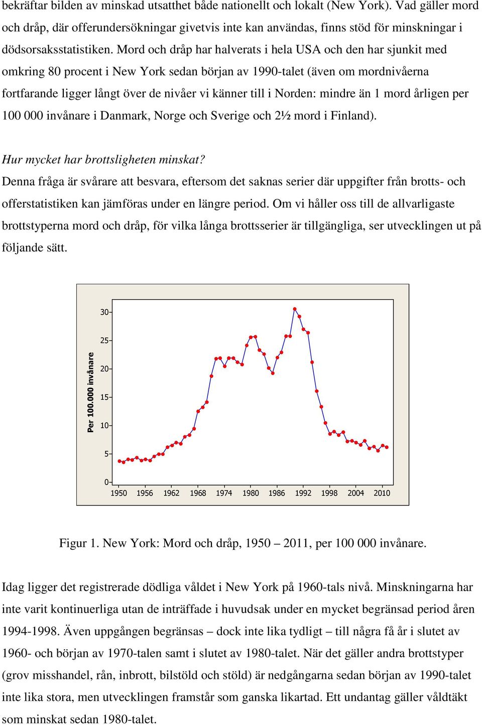 Mord och dråp har halverats i hela USA och den har sjunkit med omkring 80 procent i New York sedan början av 1990-talet (även om mordnivåerna fortfarande ligger långt över de nivåer vi känner till i