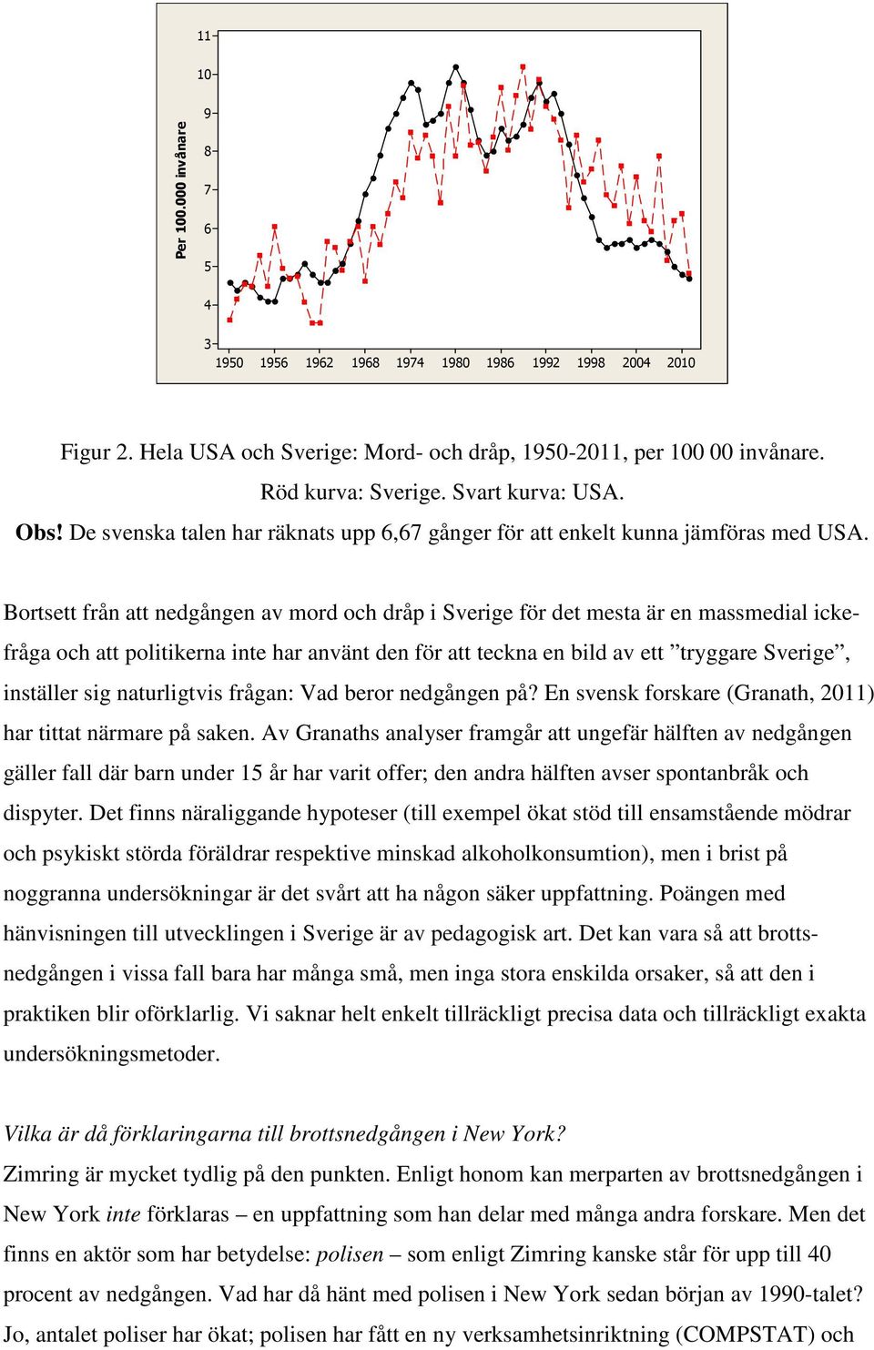 Bortsett från att nedgången av mord och dråp i Sverige för det mesta är en massmedial ickefråga och att politikerna inte har använt den för att teckna en bild av ett tryggare Sverige, inställer sig