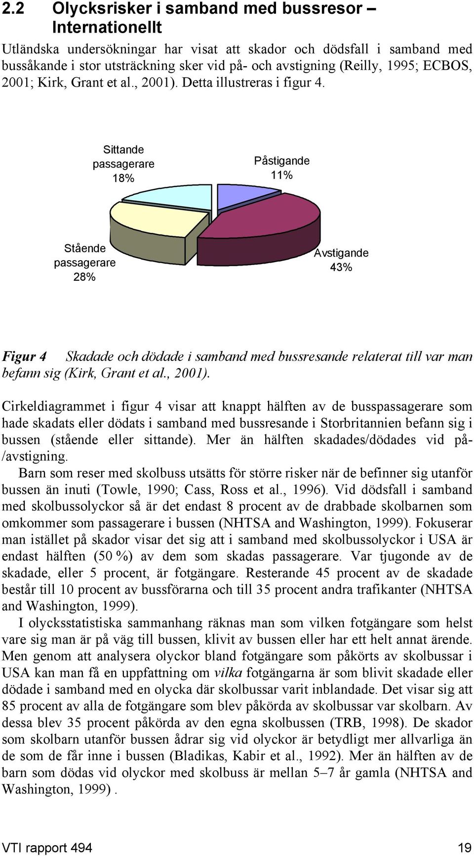 Sittande passagerare 18% Påstigande 11% Stående passagerare 28% Avstigande 43% Figur 4 Skadade och dödade i samband med bussresande relaterat till var man befann sig (Kirk, Grant et al., 2001).