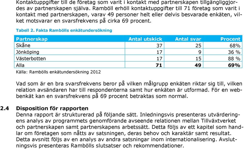 Tabell 2.