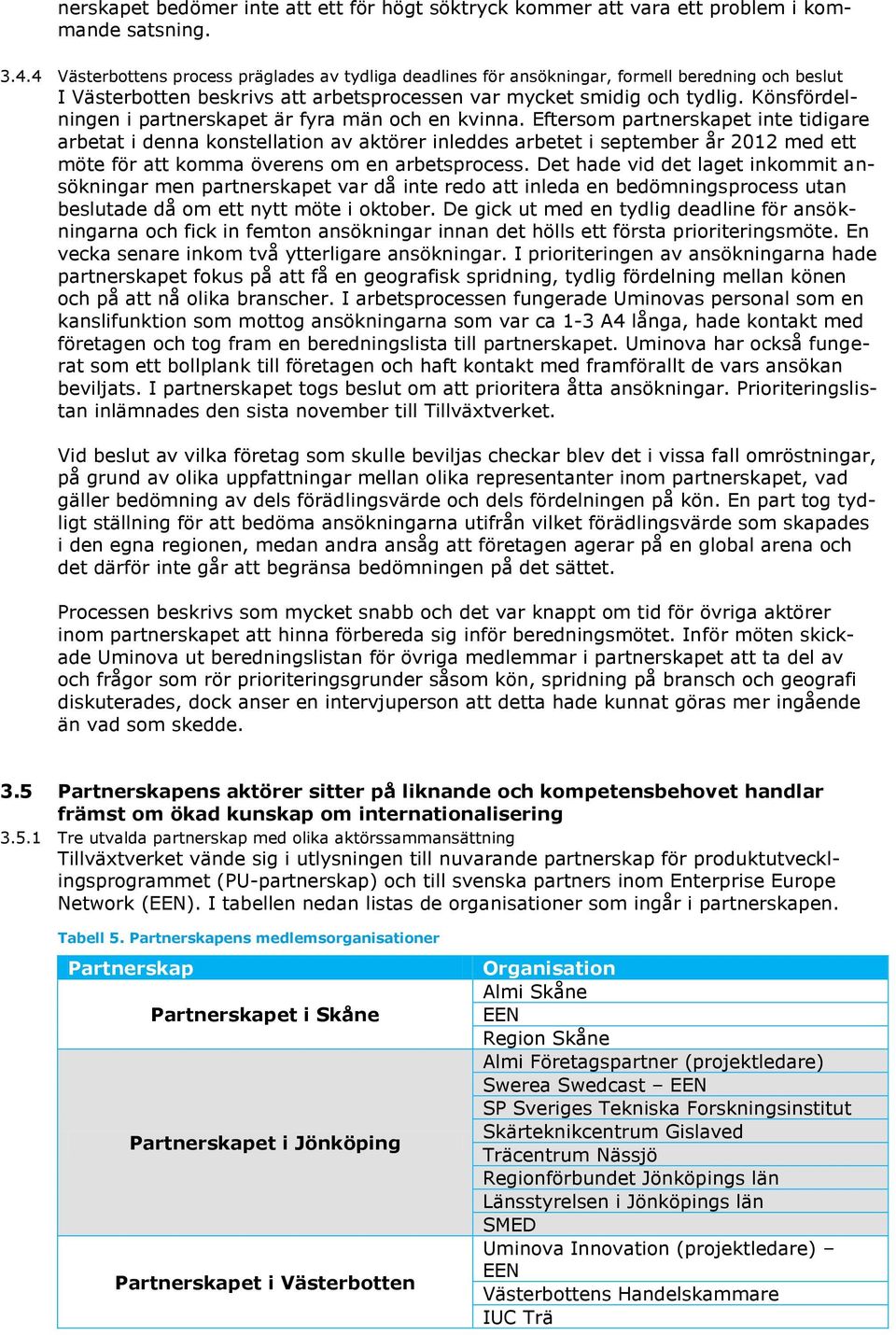 Könsfördelningen i partnerskapet är fyra män och en kvinna.
