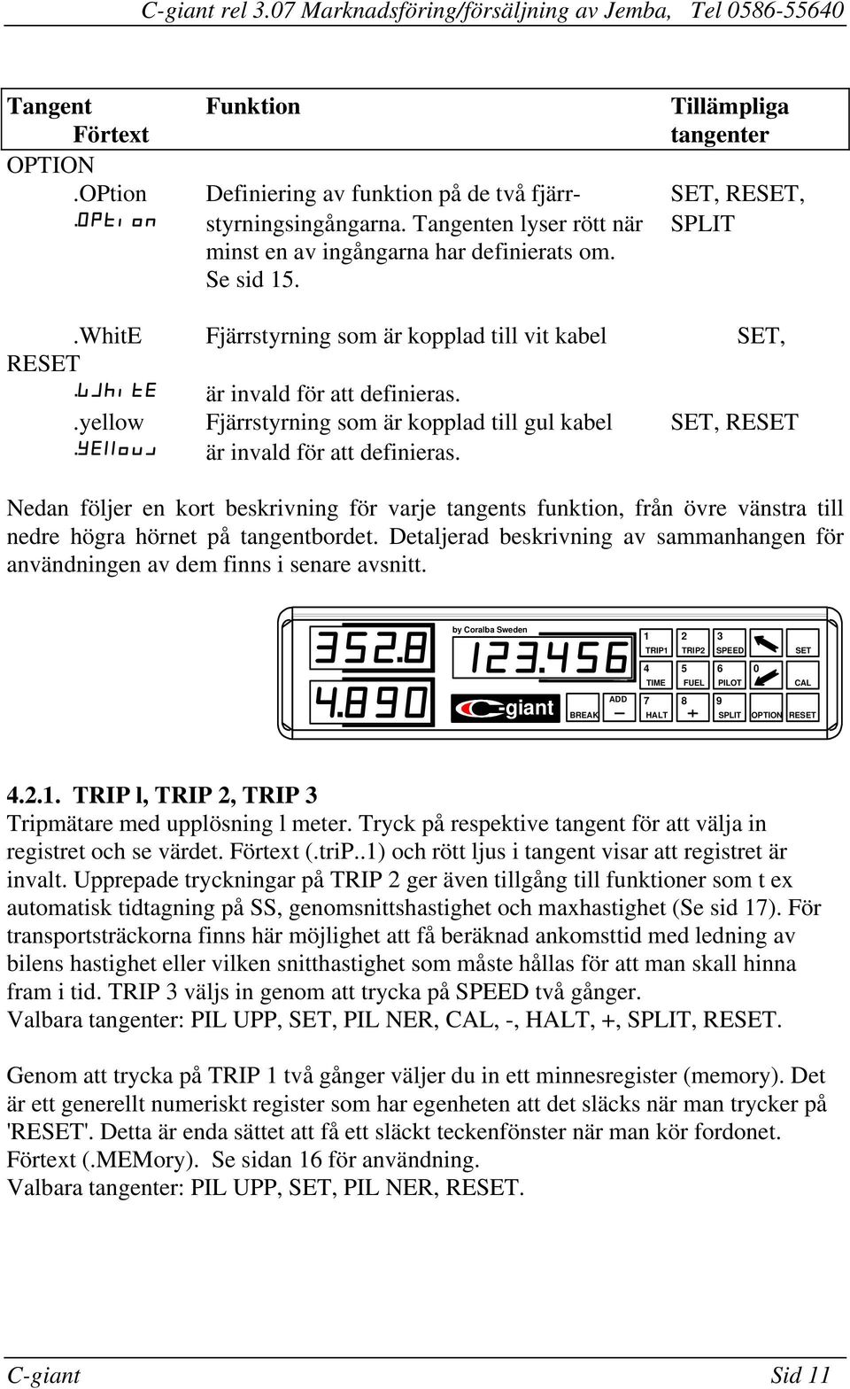 är kopplad till gul kabel SET, RESET är invald för att definieras Nedan följer en kort beskrivning för varje tangents funktion, från övre vänstra till nedre högra hörnet på tangentbordet Detaljerad