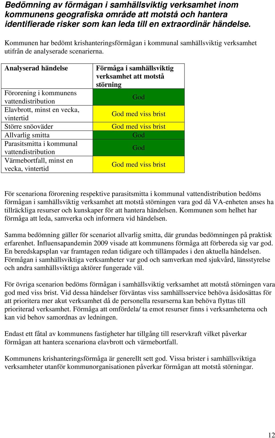 Analyserad händelse Förorening i kommunens vattendistribution Elavbrott, minst en vecka, vintertid Större snöoväder Allvarlig smitta Parasitsmitta i kommunal vattendistribution Värmebortfall, minst