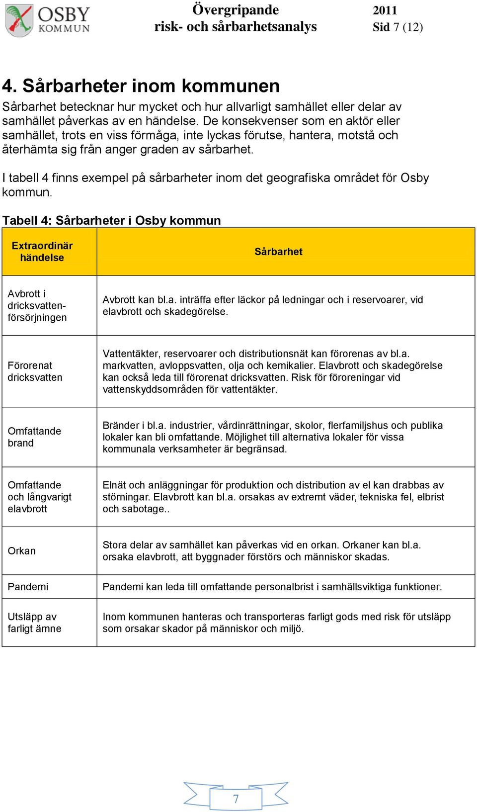 I tabell 4 finns exempel på sårbarheter inom det geografiska området för Osby kommun.