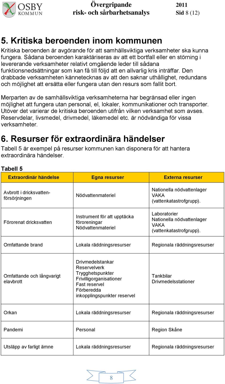 inträffar. Den drabbade verksamheten kännetecknas av att den saknar uthållighet, redundans och möjlighet att ersätta eller fungera utan den resurs som fallit bort.