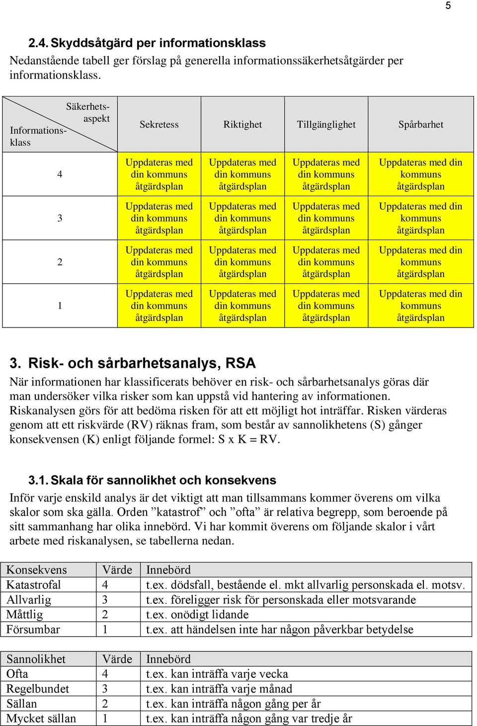 Risk- och sårbarhetsanalys, RSA När informationen har klassificerats behöver en risk- och sårbarhetsanalys göras där man undersöker vilka risker som kan uppstå vid hantering av informationen.