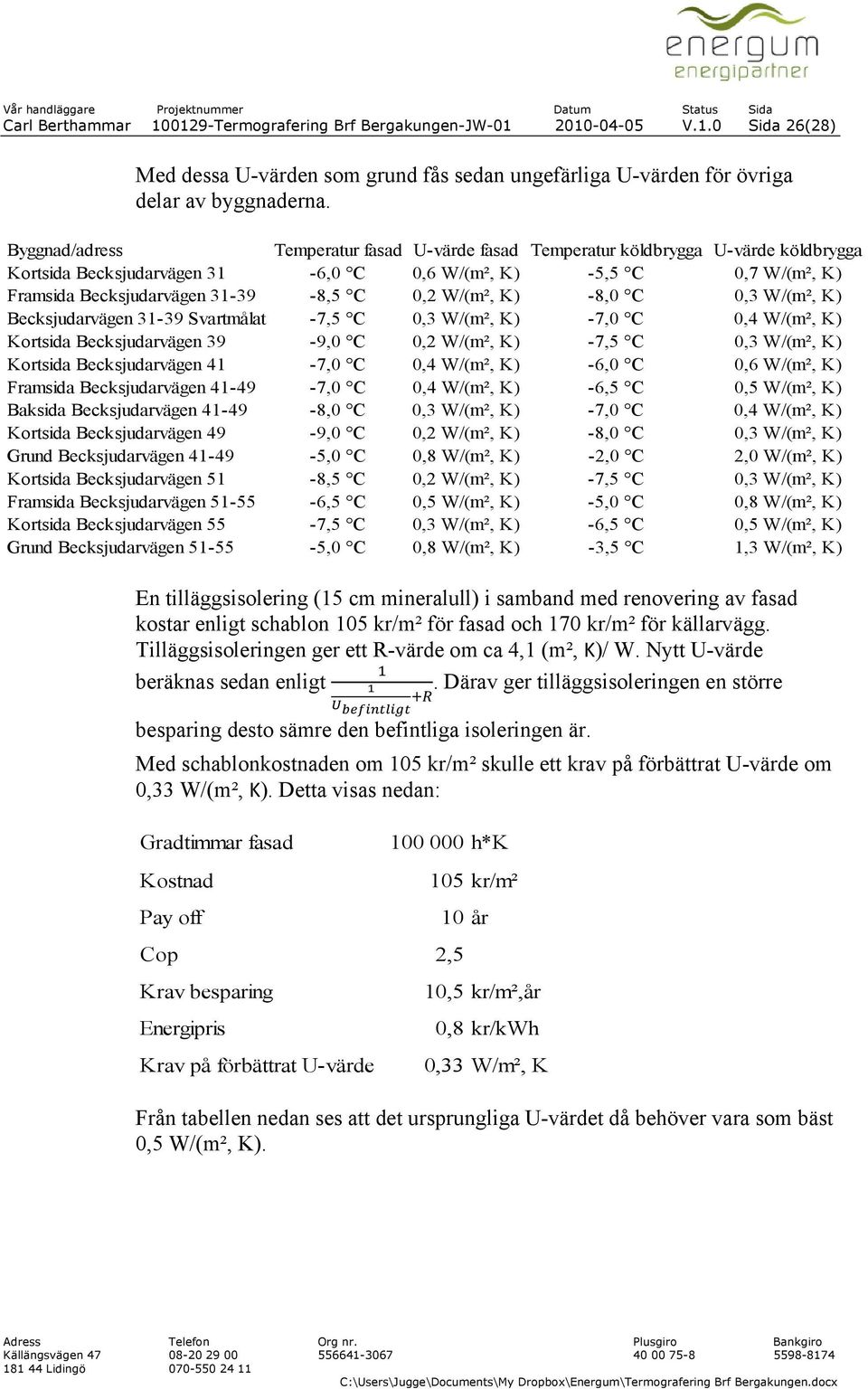 W/(m², K) -8,0 C 0,3 W/(m², K) Becksjudarvägen 31-39 Svartmålat -7,5 C 0,3 W/(m², K) -7,0 C 0,4 W/(m², K) Kortsida Becksjudarvägen 39-9,0 C 0,2 W/(m², K) -7,5 C 0,3 W/(m², K) Kortsida Becksjudarvägen