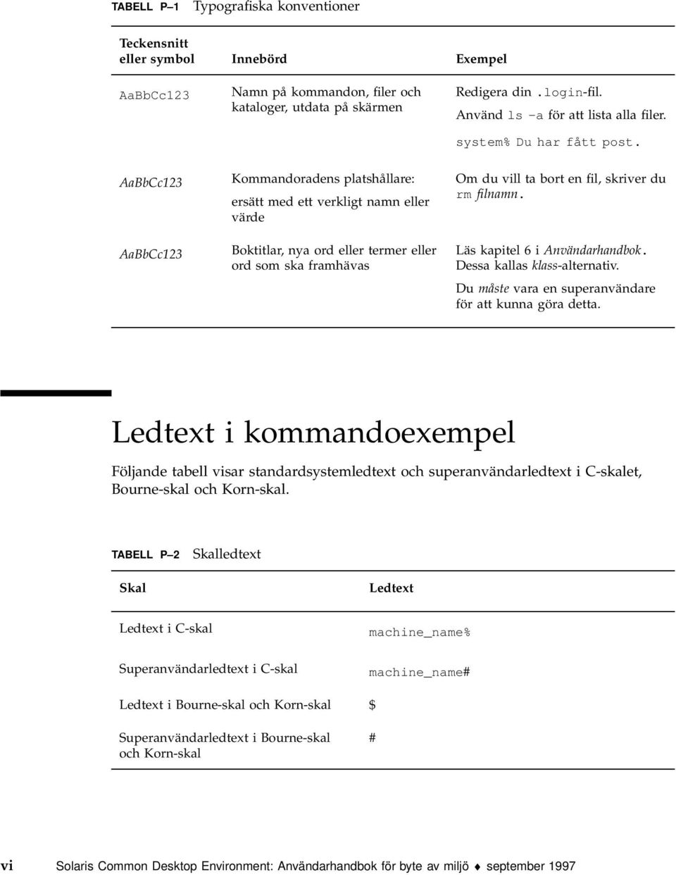 AaBbCc123 AaBbCc123 Kommandoradens platshållare: ersätt med ett verkligt namn eller värde Boktitlar, nya ord eller termer eller ord som ska framhävas Om du vill ta bort en fil, skriver du rm filnamn.