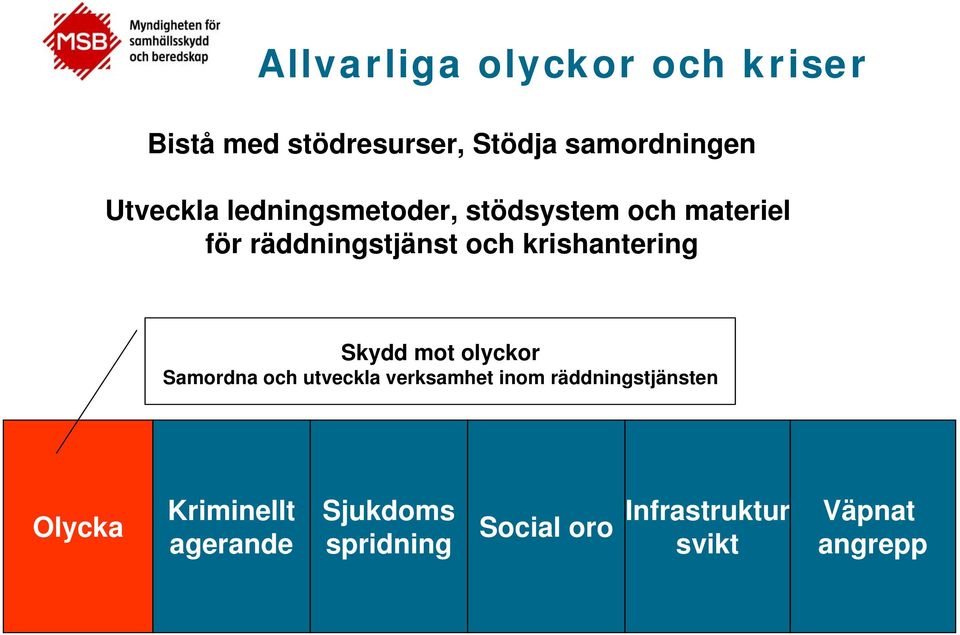 krishantering Skydd mot olyckor Samordna och utveckla verksamhet inom