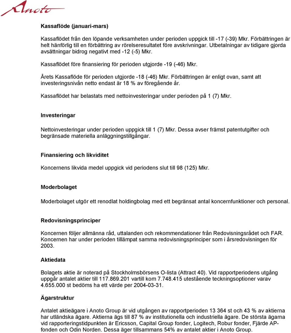 Kassaflödet före finansiering för perioden utgjorde -19 (-46) Mkr. Årets Kassaflöde för perioden utgjorde -18 (-46) Mkr.