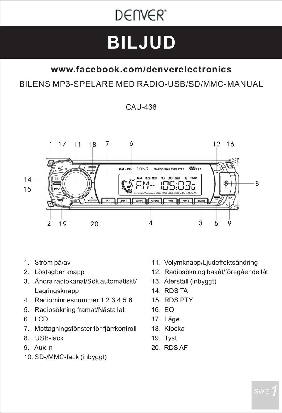 19 20 4 3 5 9 1. Ström på/av 2. Löstagbar knapp 3. Ändra radiokanal/sök automatiskt/ Lagringsknapp 4. Radiominnesnummer 1.2.3.4.5.6 5.