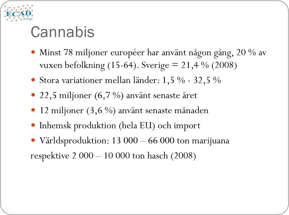 använt senaste året 12 miljoner (3,6 %) använt senaste månaden Inhemsk produktion (hela EU)