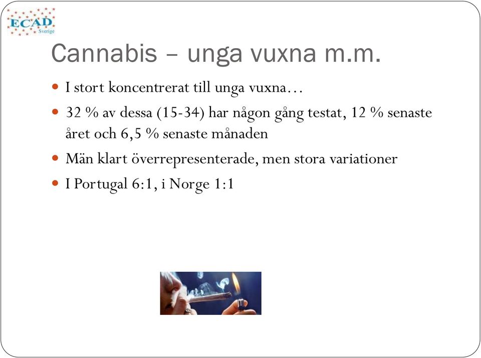 (15-34) har någon gång testat, 12 % senaste året och 6,5