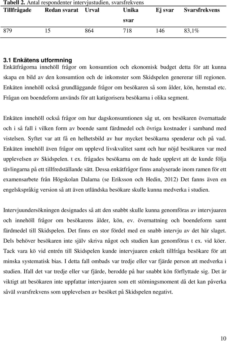 Enkäten innehöll också grundläggande frågor om besökaren så som ålder, kön, hemstad etc. Frågan om boendeform används för att katigorisera besökarna i olika segment.