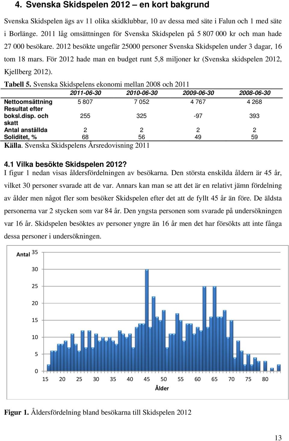 För 2012 hade man en budget runt 5,8 miljoner kr (Svenska skidspelen 2012, Kjellberg 2012). Tabell 5.