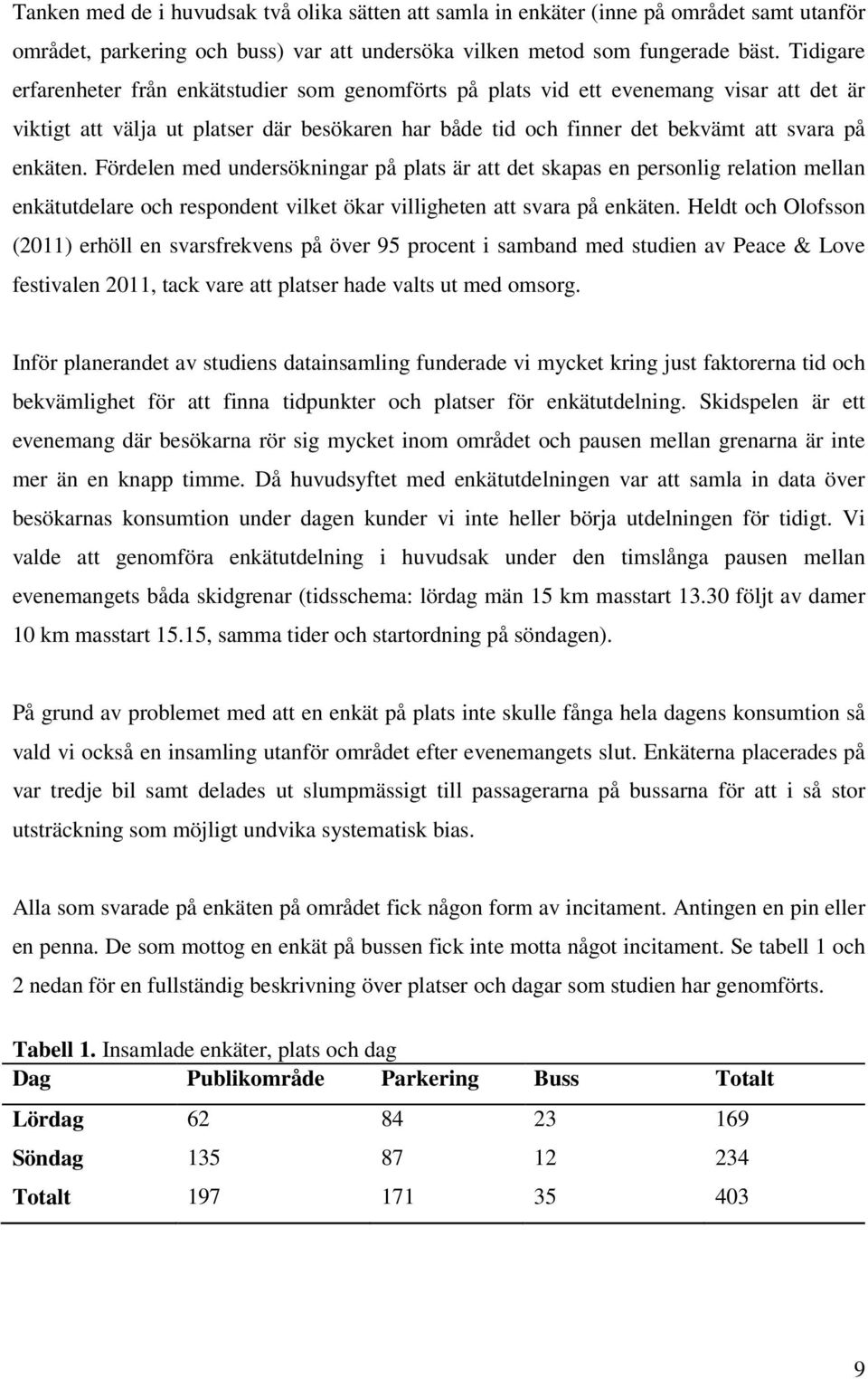 Fördelen med undersökningar på plats är att det skapas en personlig relation mellan enkätutdelare och respondent vilket ökar villigheten att svara på enkäten.