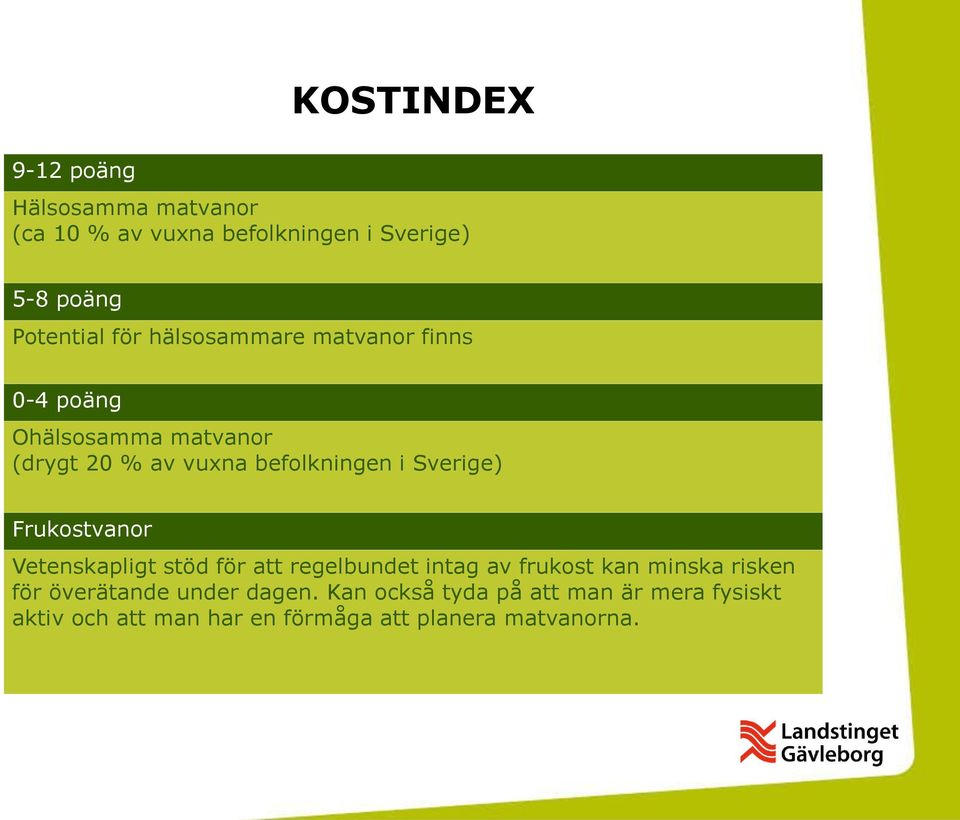 Sverige) Frukostvanor Vetenskapligt stöd för att regelbundet intag av frukost kan minska risken för