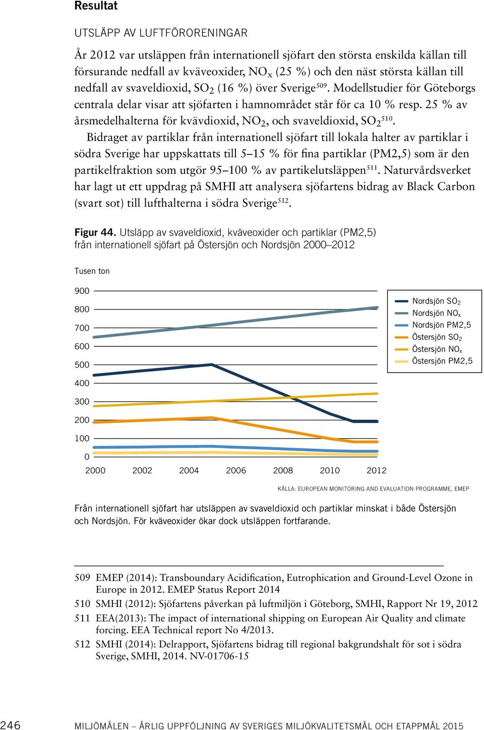 25 % av årsmedelhalterna för kvävdioxid, NO 2, och svaveldioxid, SO 2 510.