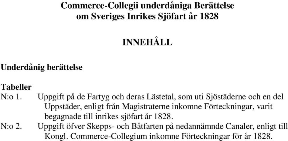 Uppgift på de Fartyg och deras Lästetal, som uti Sjöstäderne och en del Uppstäder, enligt från Magistraterne