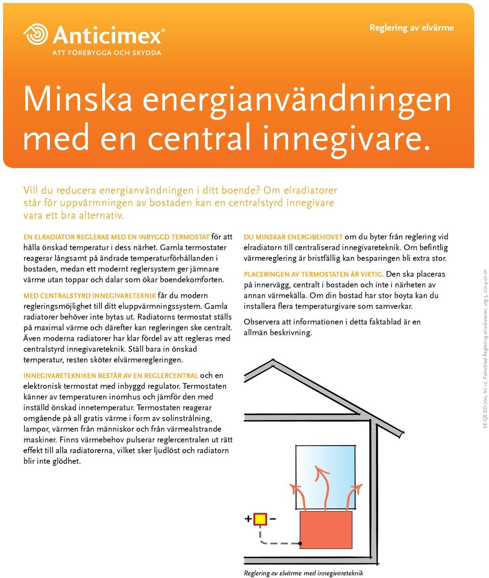 En elradiator regleras med en inbyggd termostat för att hålla önskad temperatur i dess närhet.