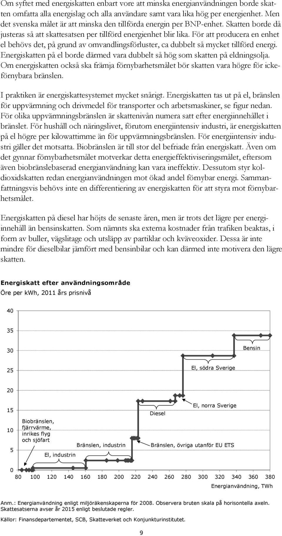 För att producera en enhet el behövs det, på grund av omvandlingsförluster, ca dubbelt så mycket tillförd energi. Energiskatten på el borde därmed vara dubbelt så hög som skatten på eldningsolja.