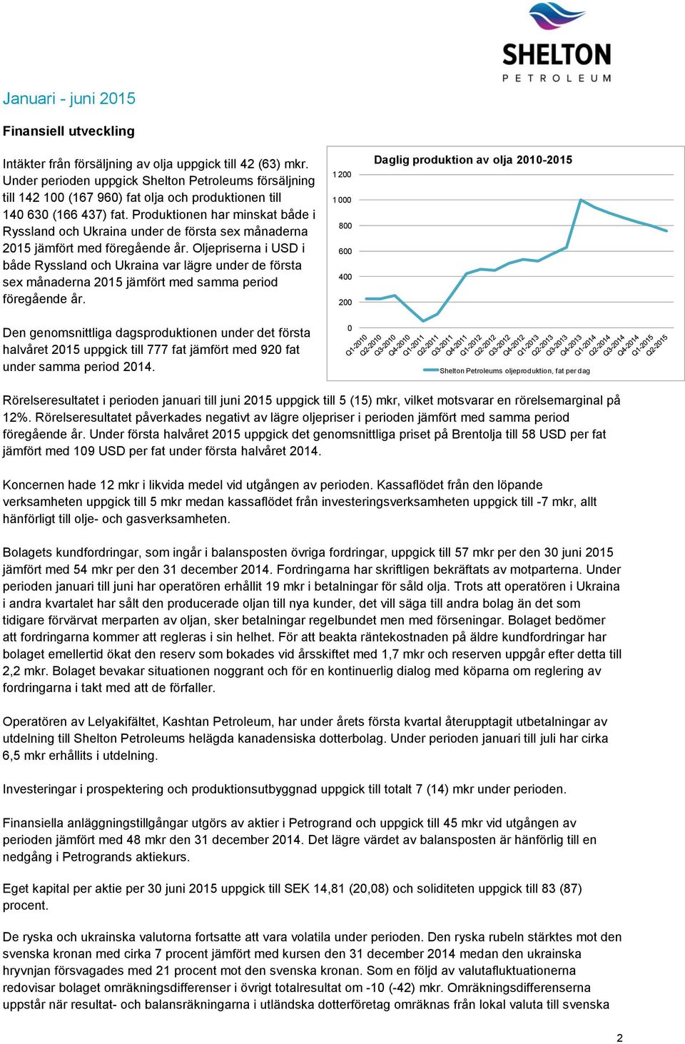 Produktionen har minskat både i Ryssland och Ukraina under de första sex månaderna 2015 jämfört med föregående år.