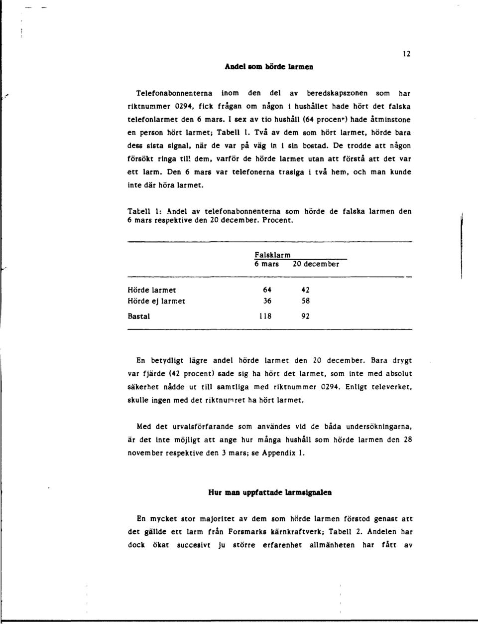 De trodde att någon försökt ringa til! dem, varför de hörde larmet utan att förstå att det var ett larm. Den 6 mars var telefonerna trasiga i två hem, och man kunde inte där höra larmet.