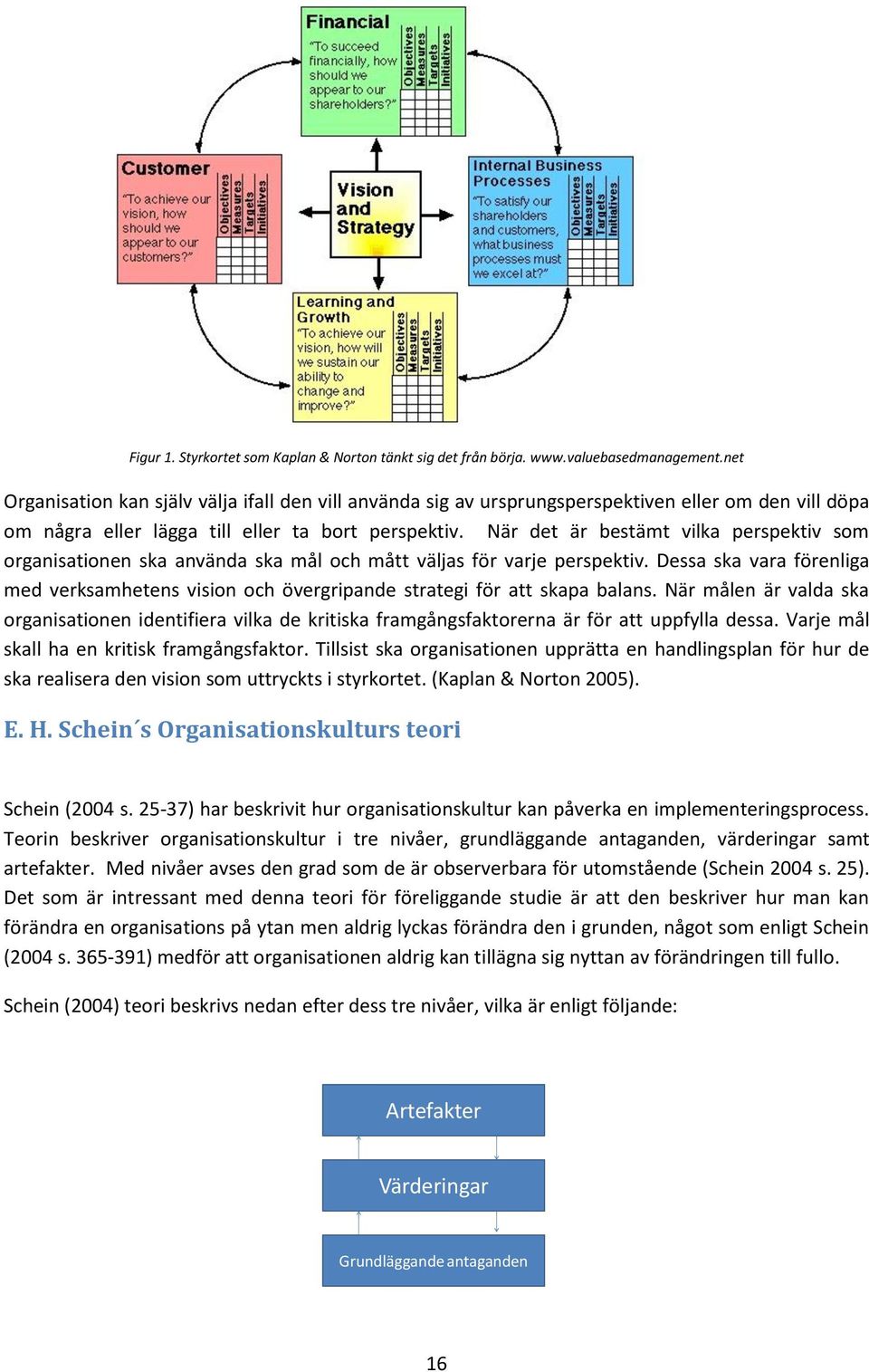 När det är bestämt vilka perspektiv som organisationen ska använda ska mål och mått väljas för varje perspektiv.