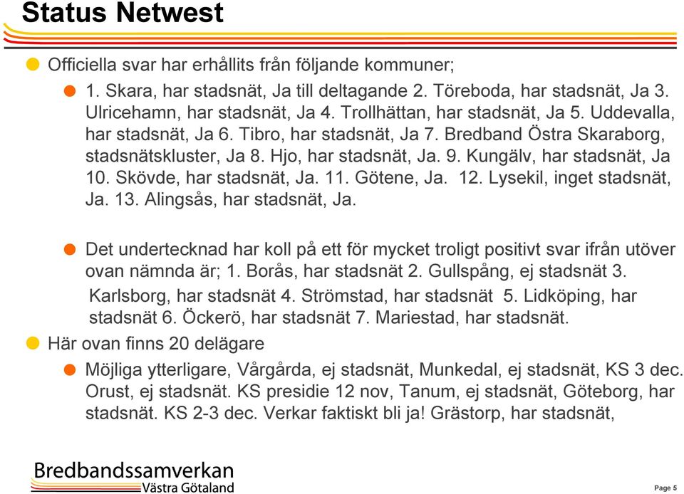 Lysekil, inget stadsnät,. 13. Alingsås, har stadsnät,. Det undertecknad har koll på ett för mycket troligt positivt svar ifrån utöver ovan nämnda är; 1. Borås, har stadsnät 2.