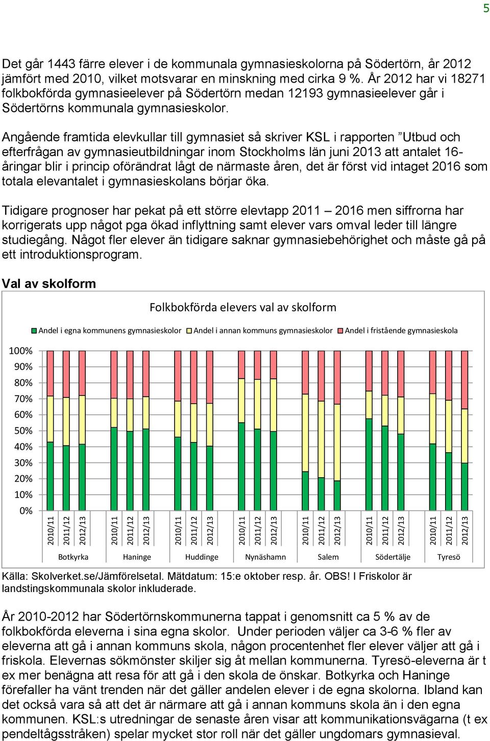 Angående framtida elevkullar till gymnasiet så skriver KSL i rapporten Utbud och efterfrågan av gymnasieutbildningar inom Stockholms län juni 2013 att antalet 16- åringar blir i princip oförändrat